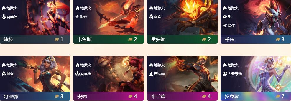 LOL：云顶新赛季元素崛起英雄分析拉克丝成万金油