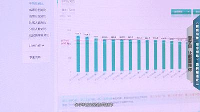 教育筑梦信息领航：智学网，让我更懂你！