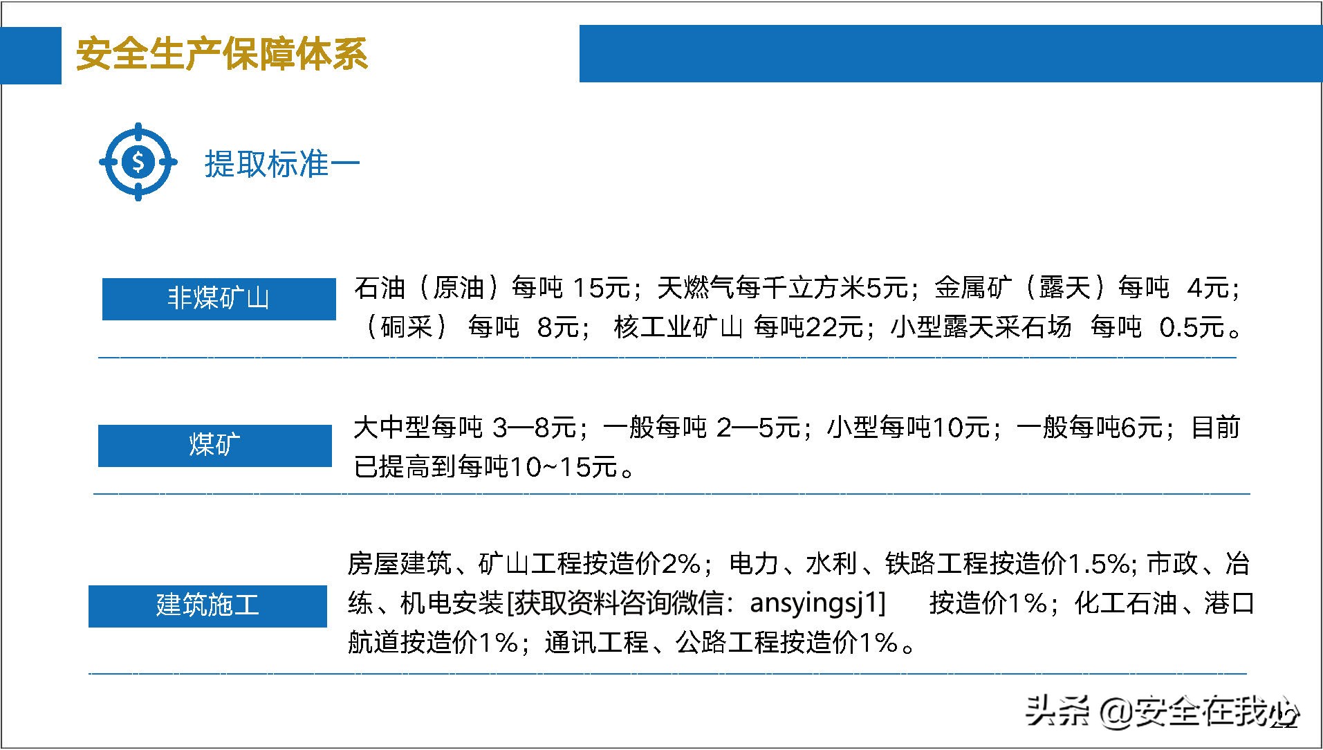 瀹夊叏绠＄悊鍏ぇ鍩烘湰瑕佺礌,瀹夊叏绠＄悊鍏ぇ鏀煴娲诲姩