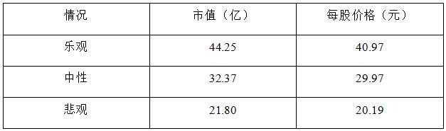 瀚川智能科创板的受益股,科创板公司瀚川智能触及涨停