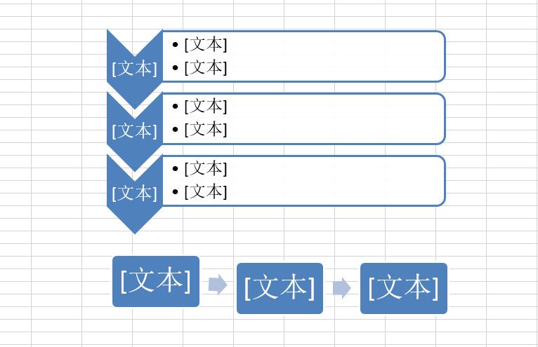 流程图三种选择怎么画,画流程图常见误区