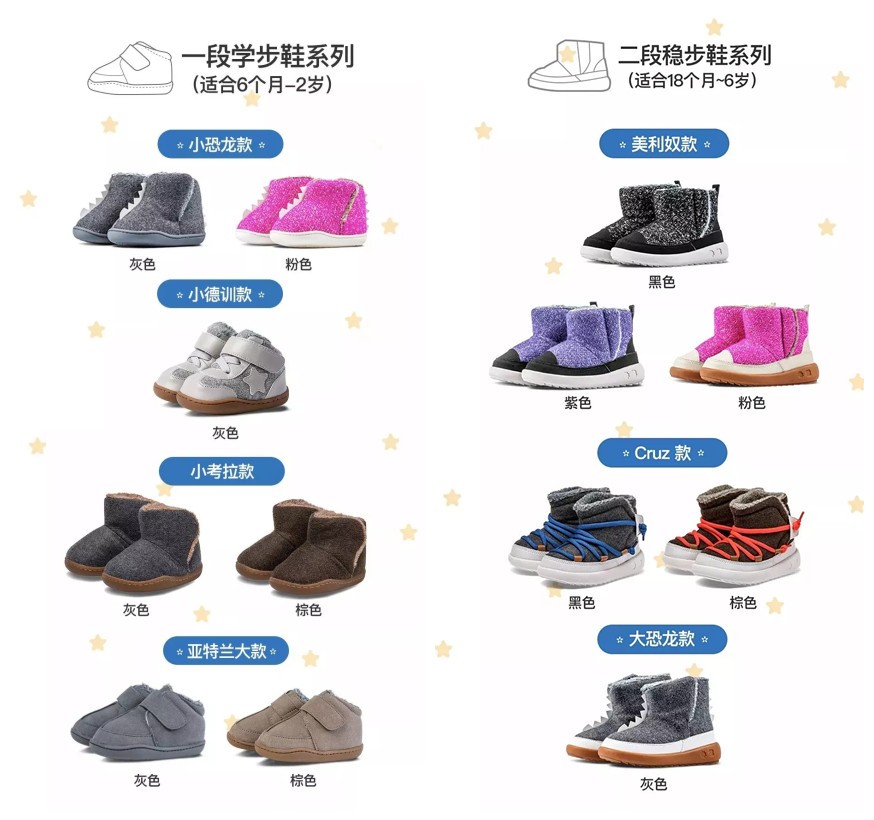 小蓝羊冬靴值不值得买,小蓝羊靴子