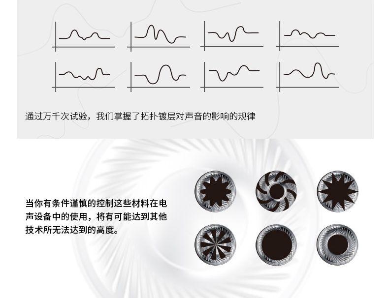 真无线HiFi耳机音质横评,hifiman蓝牙耳机tws600评测