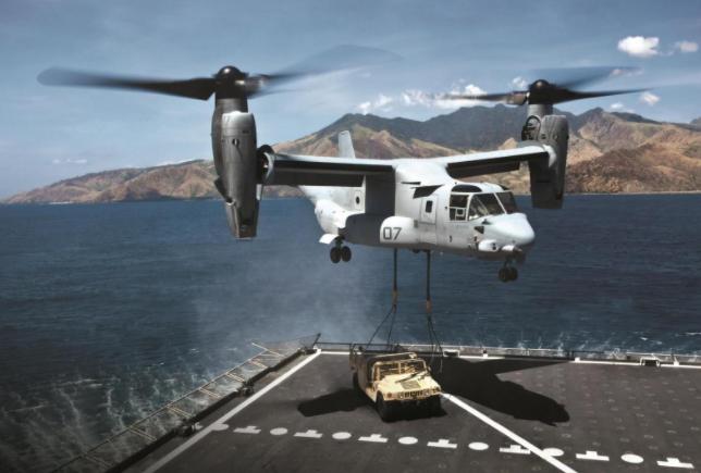 中国与印尼争端解决,美媒谈俄乌战争对中国的影响