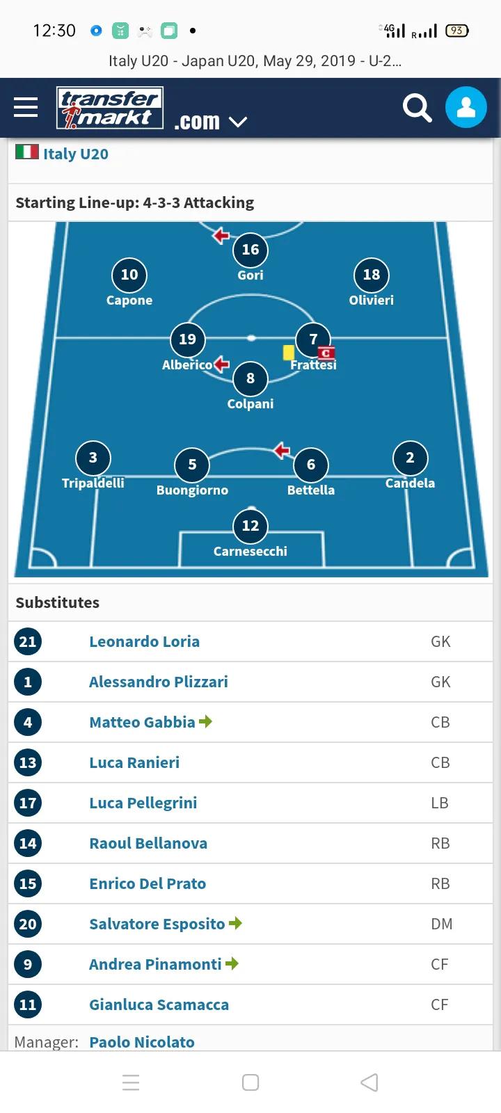 意大利年轻一代,意大利青涩少年成长