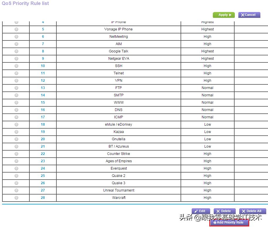 wifi信号注意事项,对于wifi信号影响最大的是什么