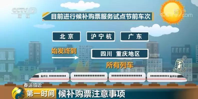 候补购票和抢票哪个更划算,春节回家没票怎么快速抢票