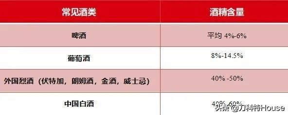 一直抽烟喝酒熬夜突然发现怀孕了,喝酒了突然发现怀孕了怎么办