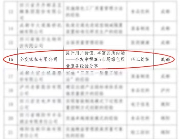 全友全屋定制是一线品牌吗,全友全屋定制是哪的