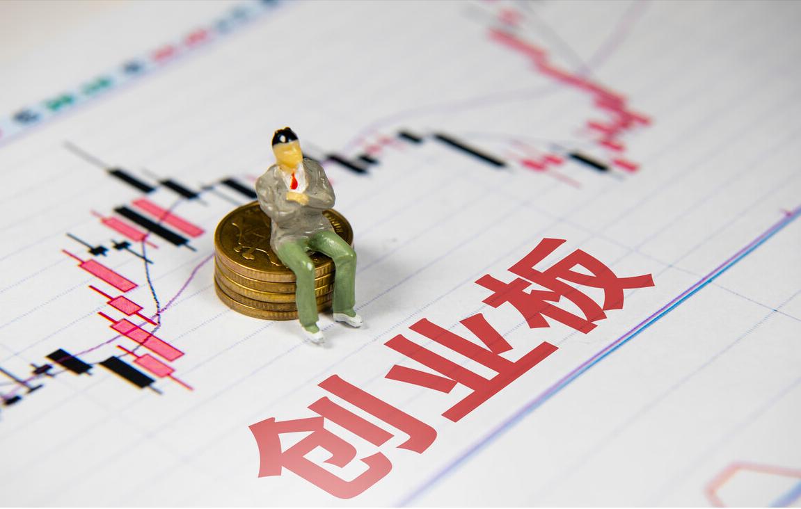 上证中证指数,上证指数深证成指