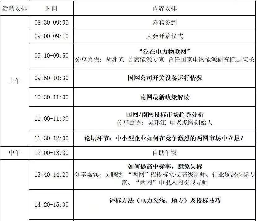 本年度NO.1！500+国网/南网供应商、代理人齐聚南京，共谋发展