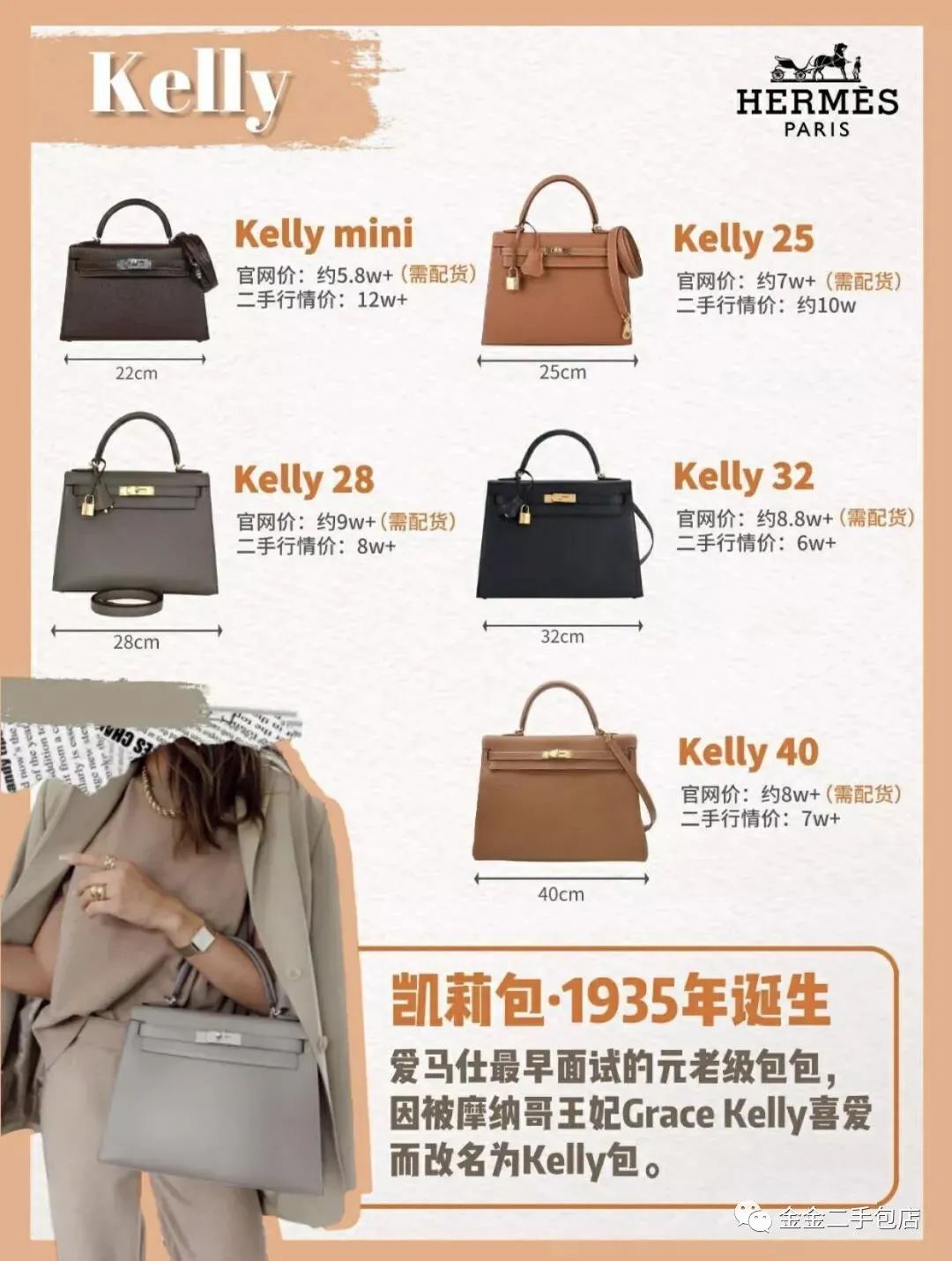 爱马仕包包都用什么皮来做,爱马仕包包皮料讲解