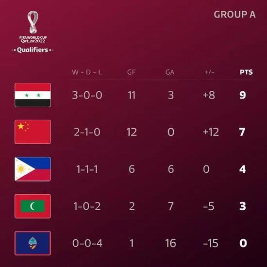 国足加油中国队必胜,梦想不放弃国足加油