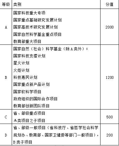 和平医院招聘最新信息,和平医院第三方招聘
