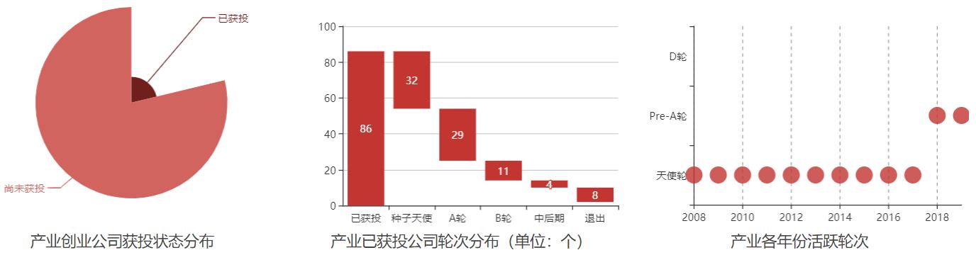 阿里云、华为5G领跑中国出海，势在必行