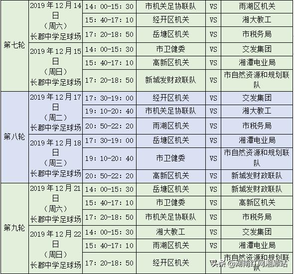 湘潭市首届职工篮球赛在哪里比赛,湘潭职工杯篮球赛