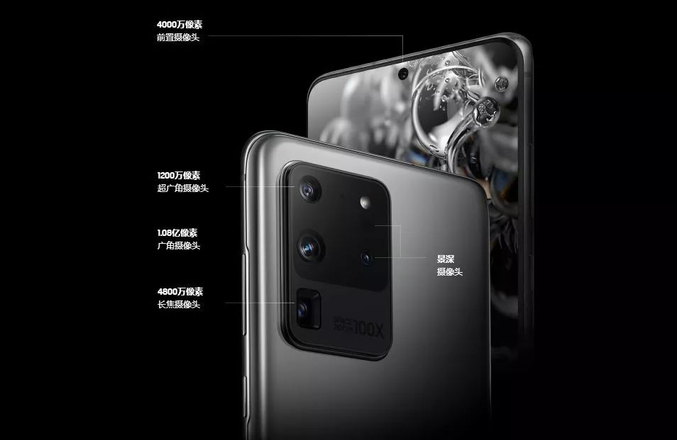 一亿像素和8k视频是什么关系,手机像素800万拍照