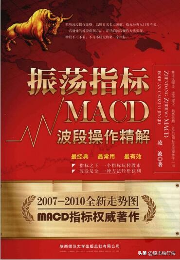 炒股入门必看的十本书,炒股入门到精通视频教程