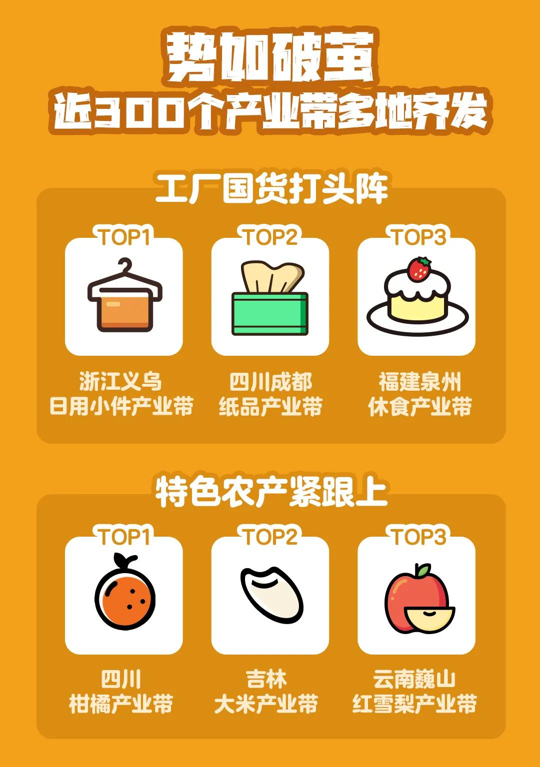 新模式、新玩法、新体验：京喜11.11全面激发新兴市场消费活力