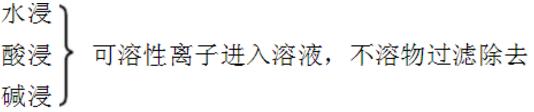 工艺流程题的解题思路及方法,常见工艺流程题型及解题技巧