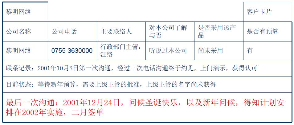 阿里销售内训秘籍,hr培训阿里