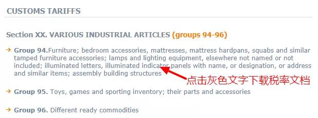 出口各国关税怎么查询,怎样查找各个国家的关税数据