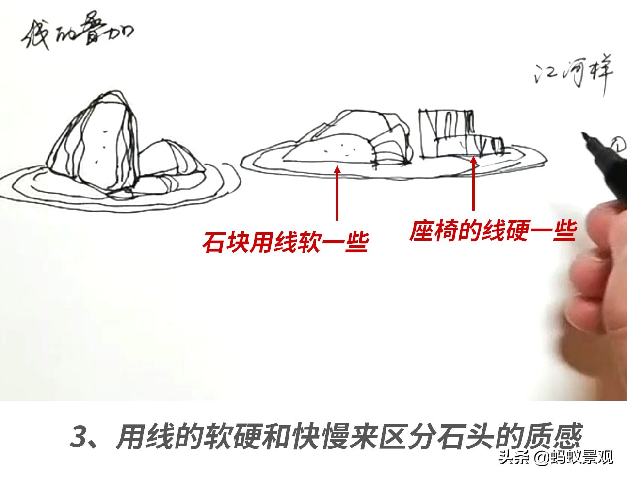 石头画法步骤视频教程园林,简单易学的石头画法