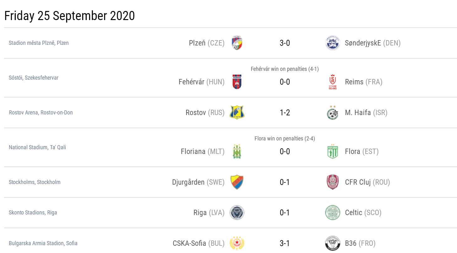 欧联杯2018季小组赛第五轮前瞻,欧联杯半决赛米兰比分