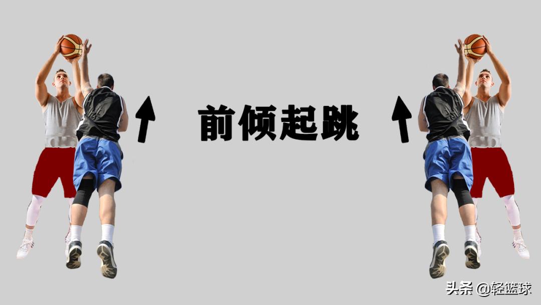 解锁扣篮动作的顺序,盖帽教程和技巧