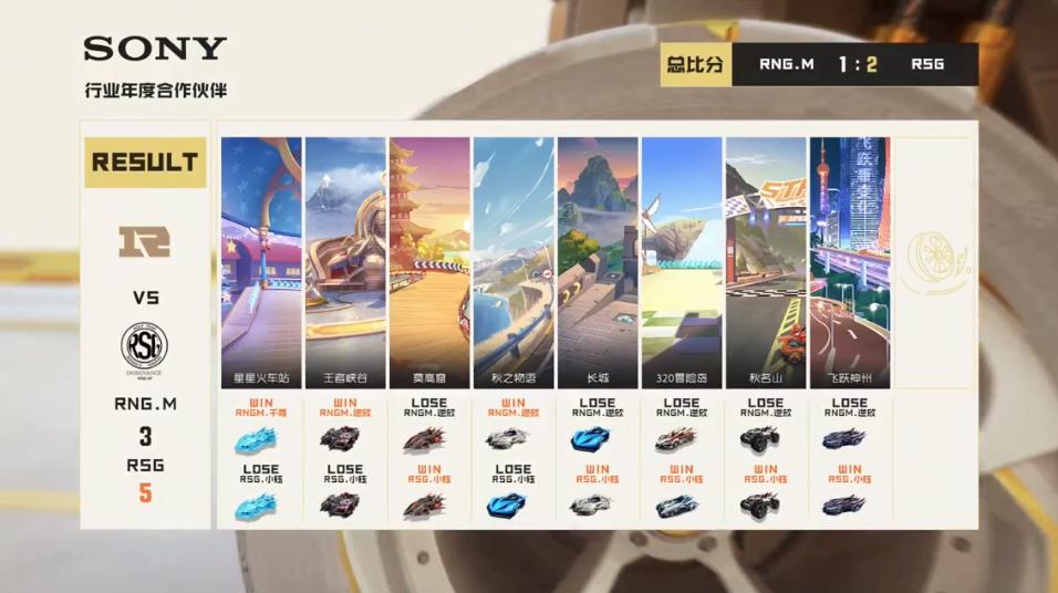 常规赛｜5月10日对阵看点昨日精彩赛况回顾