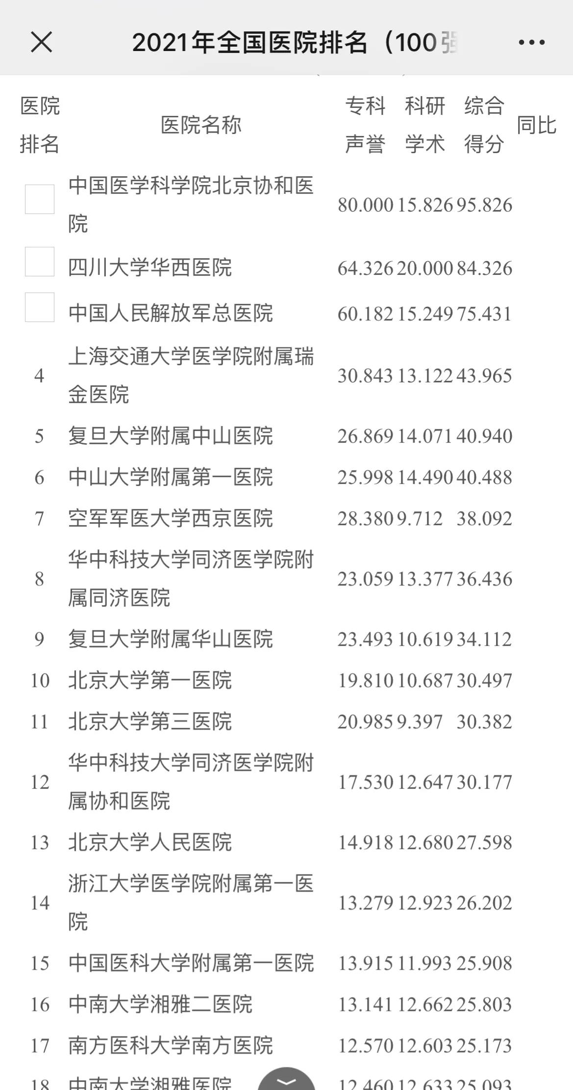 护士有必要读研究生嘛,护理有必要读研究生吗