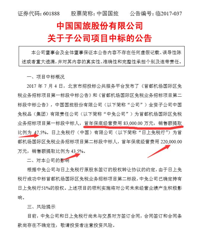 中国国旅有什么业务,中国国旅免税店