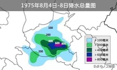 1975河南水灾降雨量,河南水灾排水情况