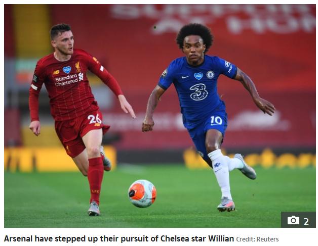 英超夏窗引援阿森纳托雷斯,曼城托雷斯转会事件