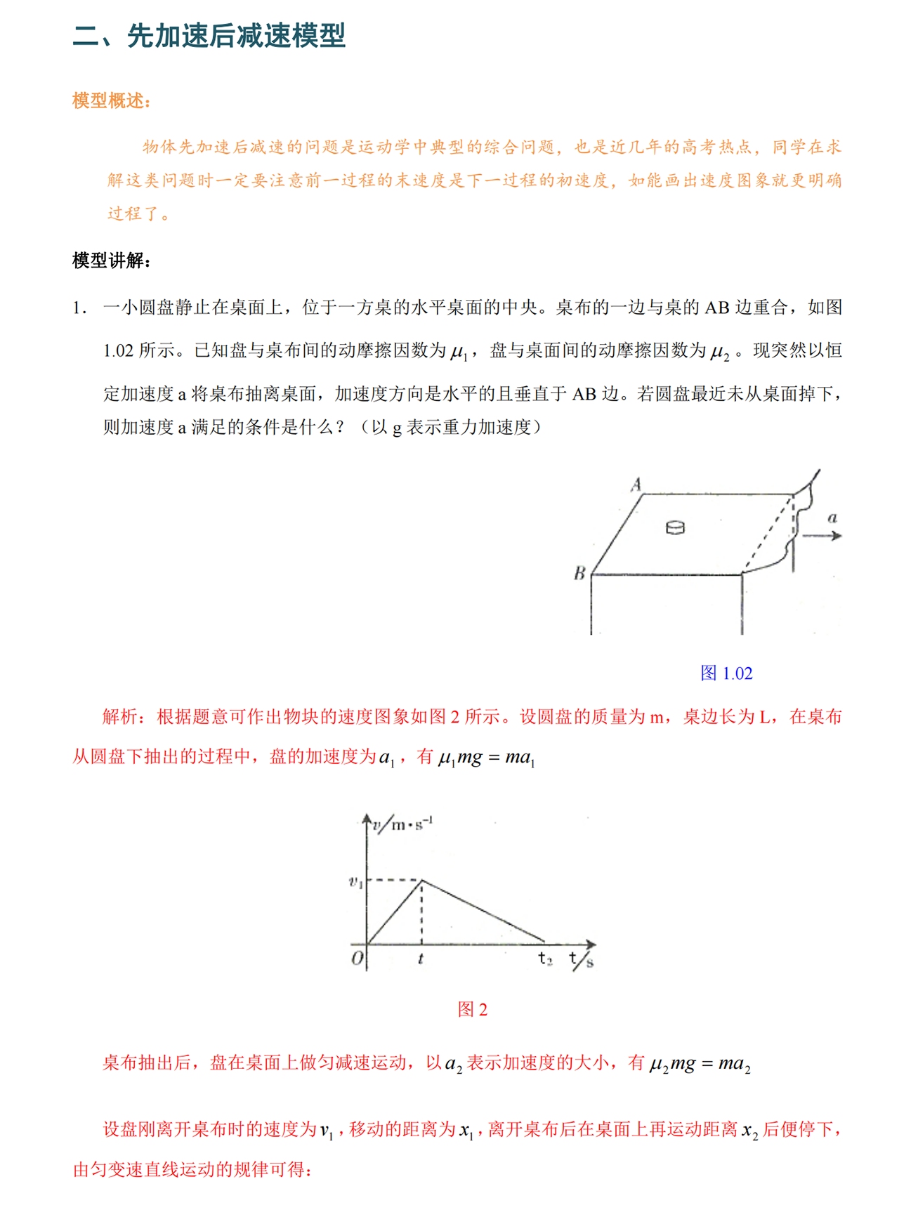 高中物理高考解题全过程,高中物理48个解题模型直播