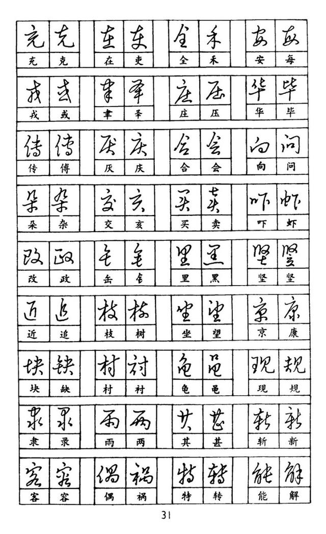 好字的书写技巧和讲解,怎么让字写好看又快正楷