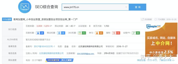 网站经营的数据分析,如何利用数据分析提升创业成功率