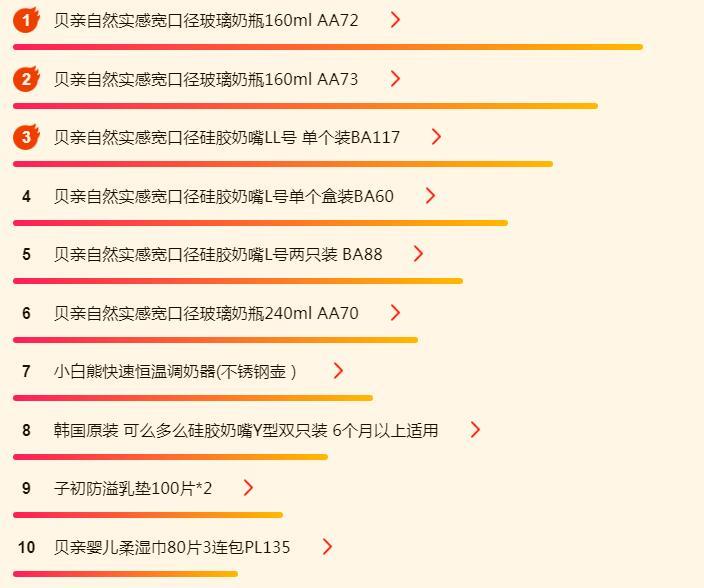 天猫今年618婴童纸尿裤排名,苏宁易购纸尿裤正品