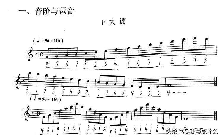 萨克斯音准有问题,萨克斯基本音阶的练习方法