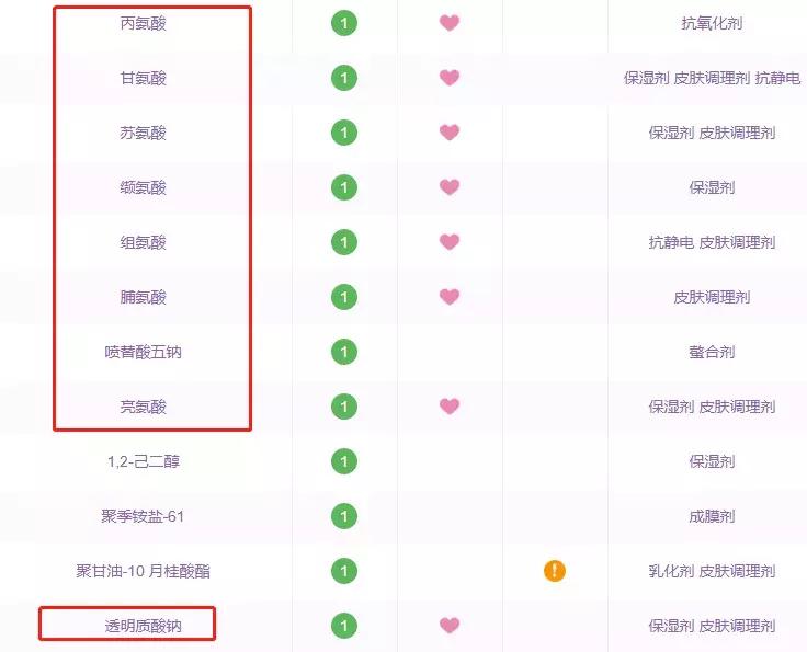面膜测评红榜第一名好用面膜,网红面膜最好用的是哪一款