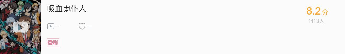 今天过生日的动漫角色！（4月29日）