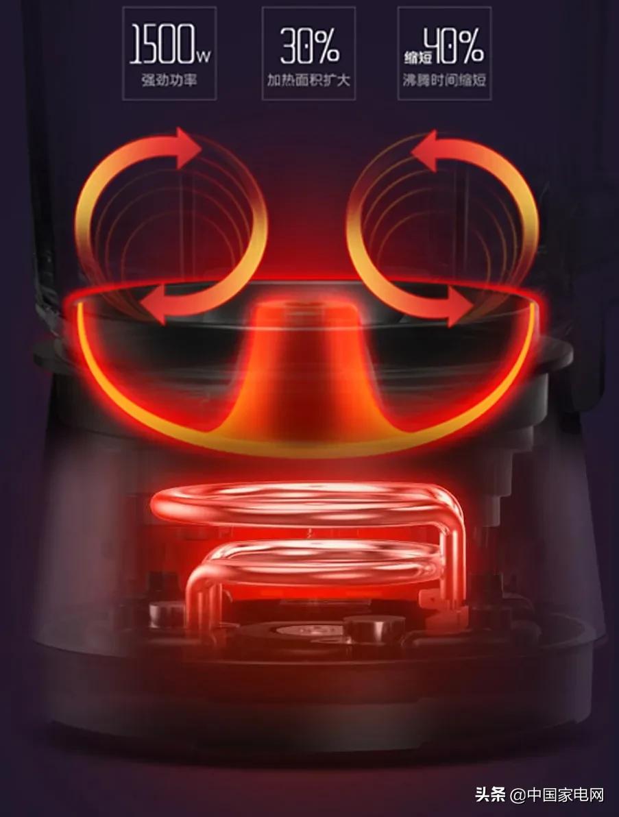 美的品牌打造,深耕美的领域