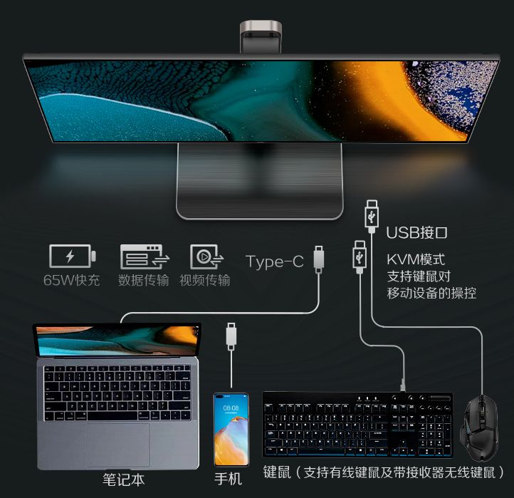 1000以内的显示器测评推荐,小屏显示器推荐2022排行榜