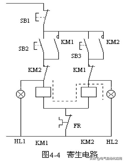 电气控制系统设计与调试,电气控制线路的设计方法