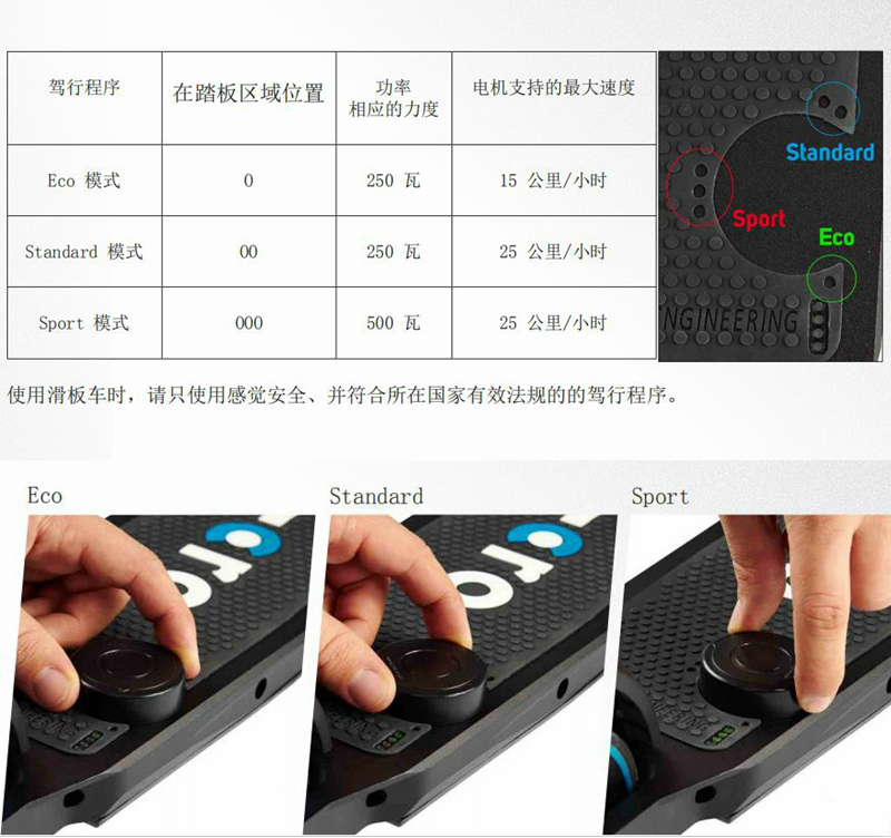 瑞士micro滑板车,瑞士迈古micro滑板车