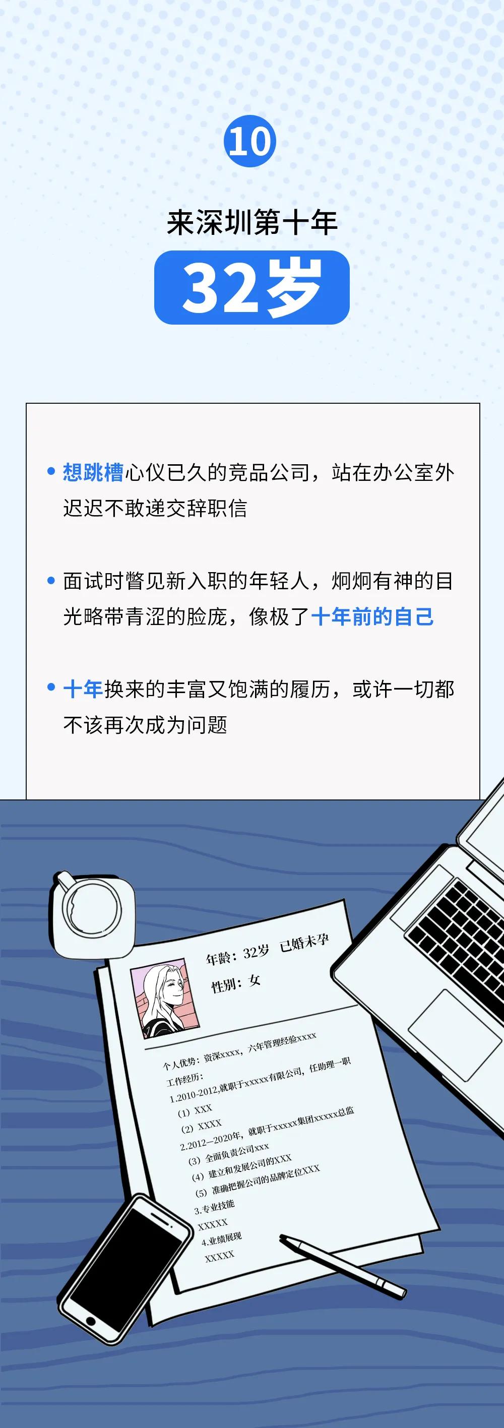 在深圳的奋斗经历,在深圳奋斗经历