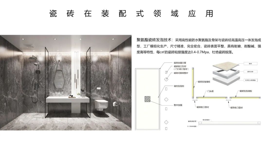 装配式岩板,岩板装配式应用