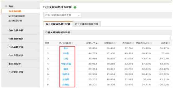 淘抢购报名入口,怎么报名爆款竞价