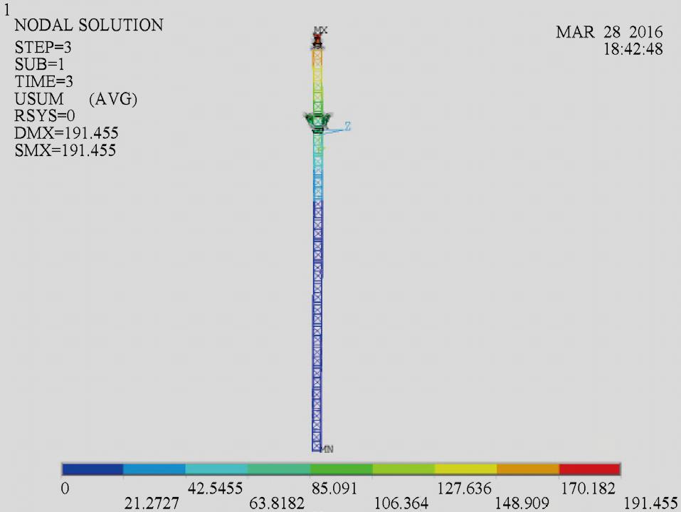 OptiStruct结构分析与工程应用,基于optisystem的设计