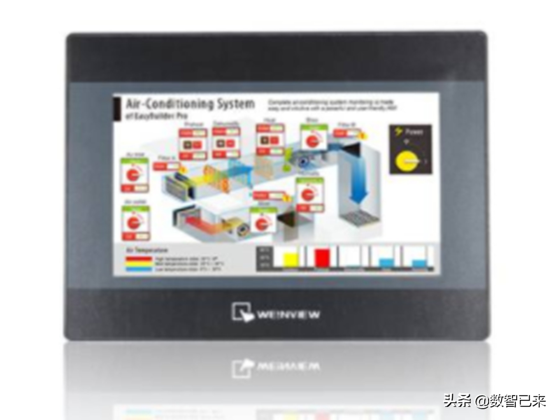 威纶通触摸屏应用入门,威纶通触摸屏与西门子通信教程